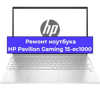Ремонт блока питания на ноутбуке HP Pavilion Gaming 15-ec1000 в Воронеже